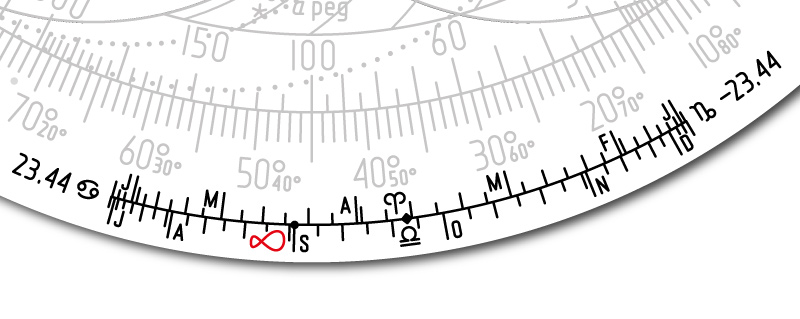 The analemma symbol on a Latitude Quadrant.