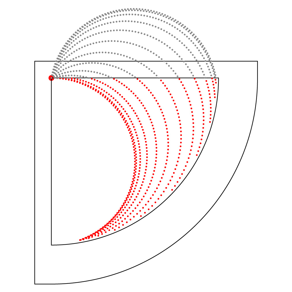 Figure 5: Azimuth lines.