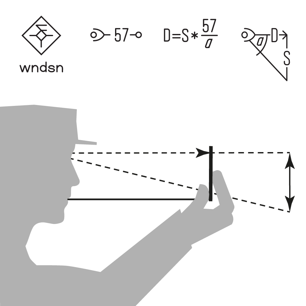 Wndsn Telemeter setup