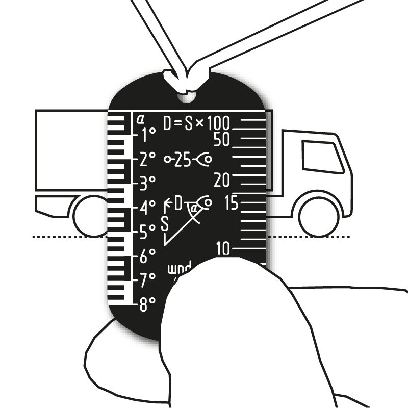 Wndsn Telemeter Recon Dog Tag operation