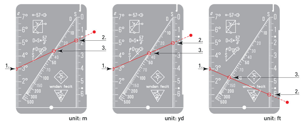 How to switch between units