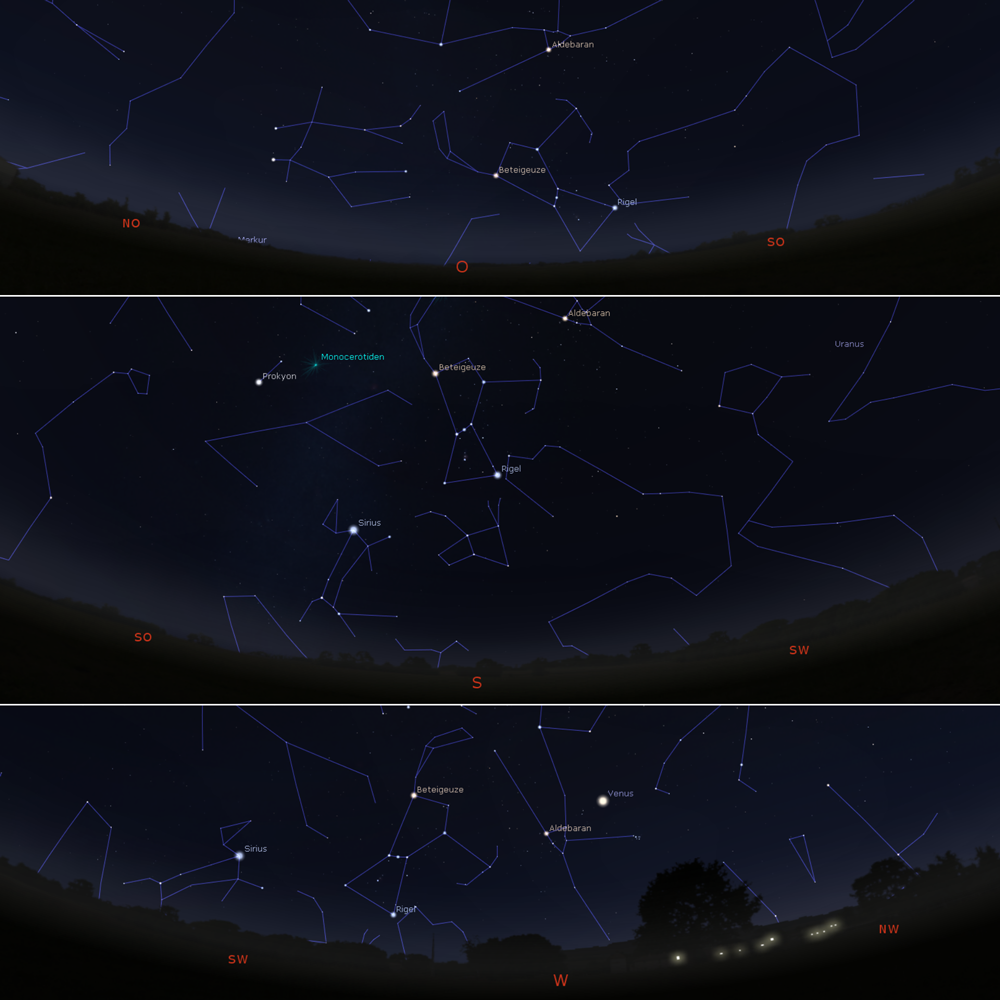 Figure 2: Inclination of the constellation Orion from autumn through winter to spring.