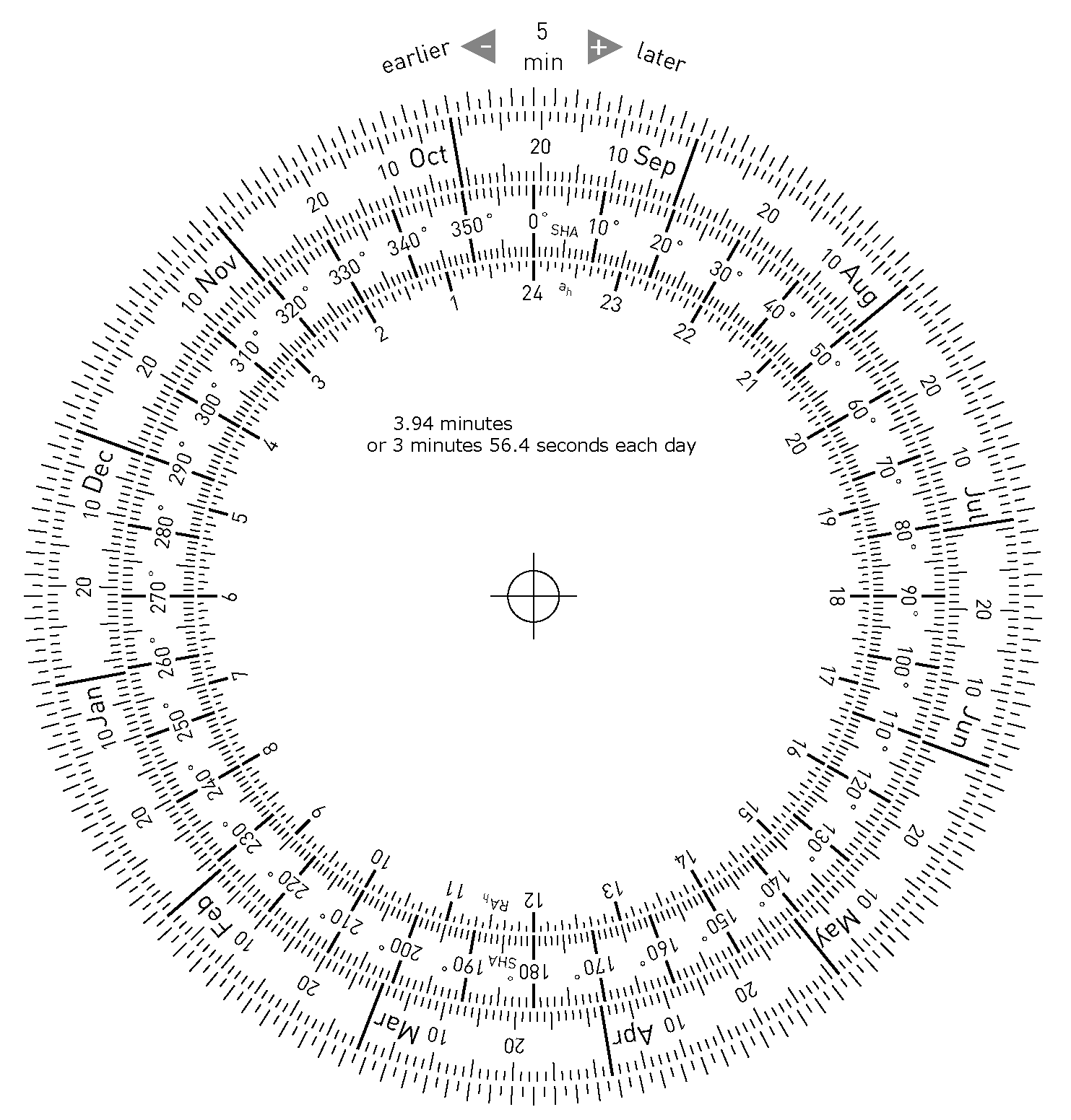 Figure 9: Sidereal time calculator.