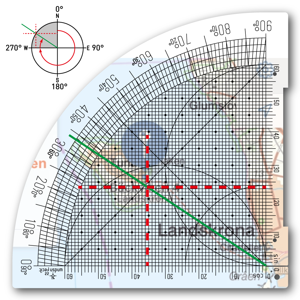 Sidebar: Why 304° and how to think of the Sine Quadrant as a map overlay to visualize the course and directions.