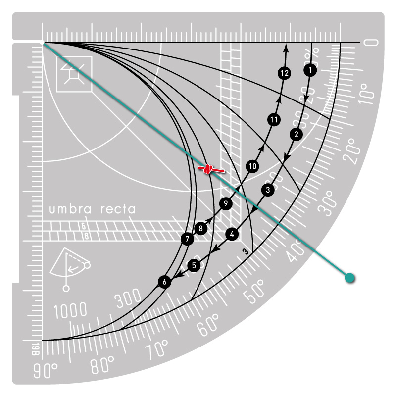 Counting the hours on the Unequal Hour Quadrant
