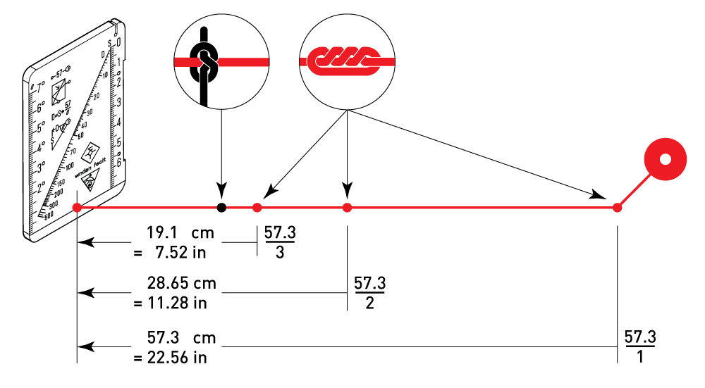 Where to knot the string.